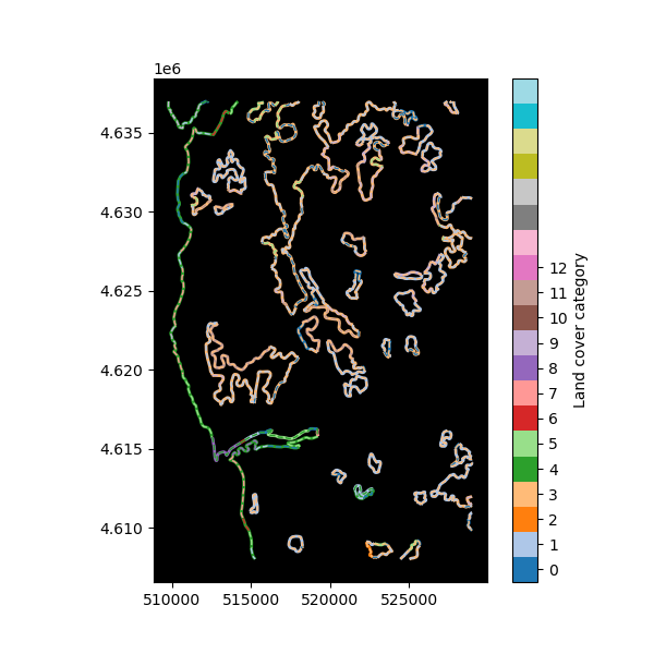 ../_images/elev_vector_plot_example2.png