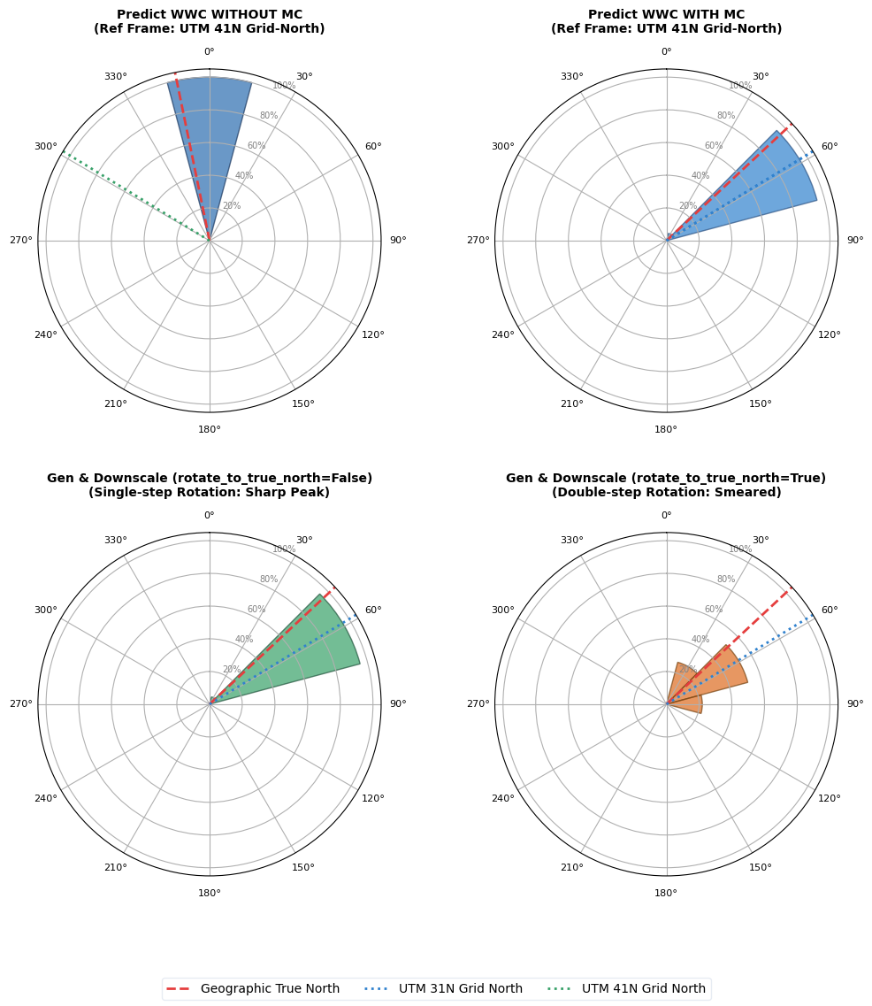 ../_images/tutorials_tutorial9_nb_21_0.png