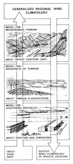 cf303d6bd0f4449897d28547298ee371