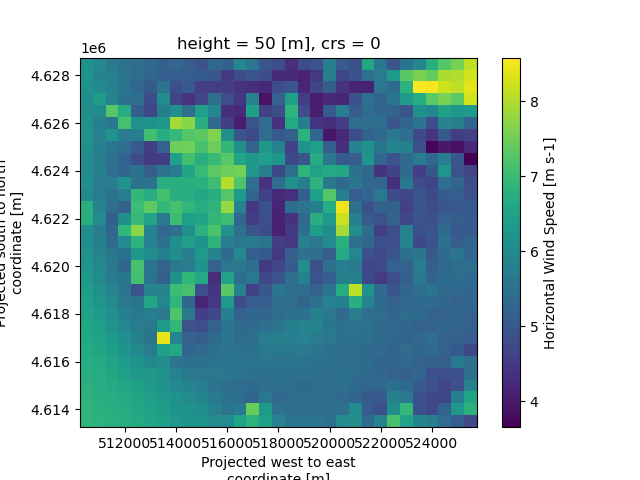 height = 50 [m], crs = 0