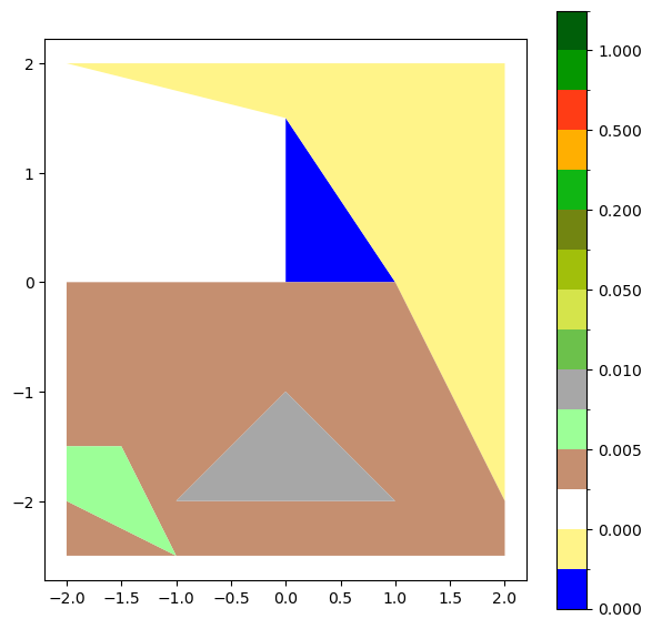 ../_images/user_guide_map_conversion_examples_nb_24_1.png
