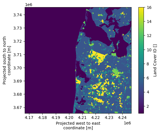 ../_images/user_guide_plotting_examples_nb_41_0.png