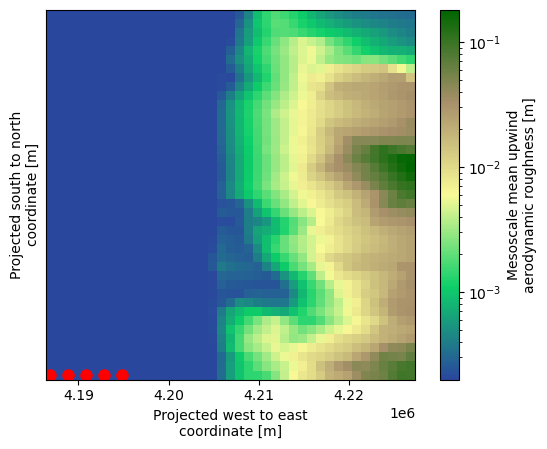 ../_images/user_guide_plotting_examples_nb_44_0.png
