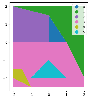 ../../_images/user_guide_topography_map_conversion_examples_nb_8_1.png