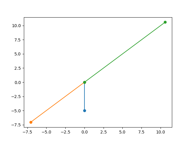 ../_images/wind_vectors.png