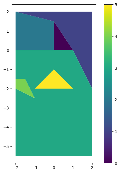 ../../_images/user_guide_topography_map_conversion_examples_nb_10_2.png