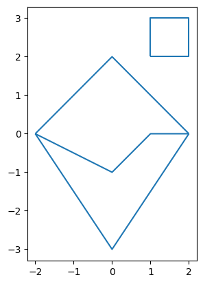 ../../_images/user_guide_topography_map_conversion_examples_nb_19_0.png