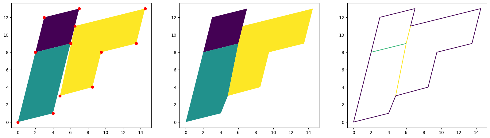 ../../_images/user_guide_topography_map_conversion_examples_nb_21_0.png