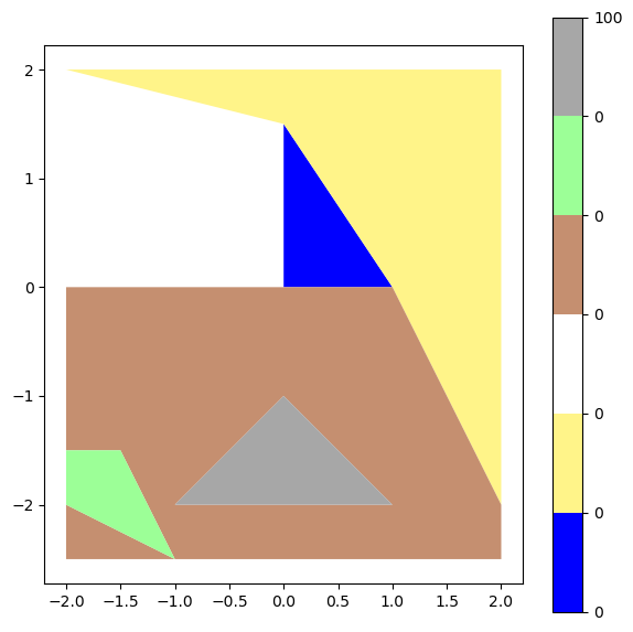 ../../_images/user_guide_topography_map_conversion_examples_nb_27_1.png