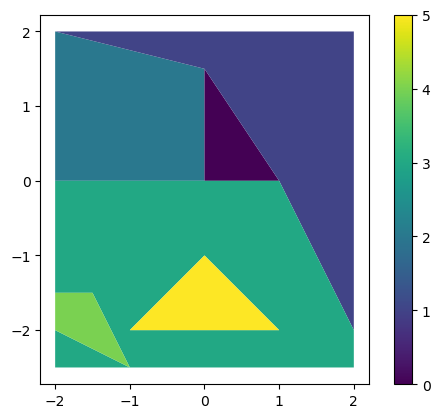 ../../_images/user_guide_topography_map_conversion_examples_nb_7_1.png